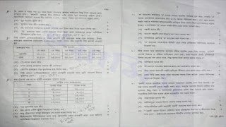 ফিন্যান্স ও ব্যাংকিং প্রশ্ন ২০২২